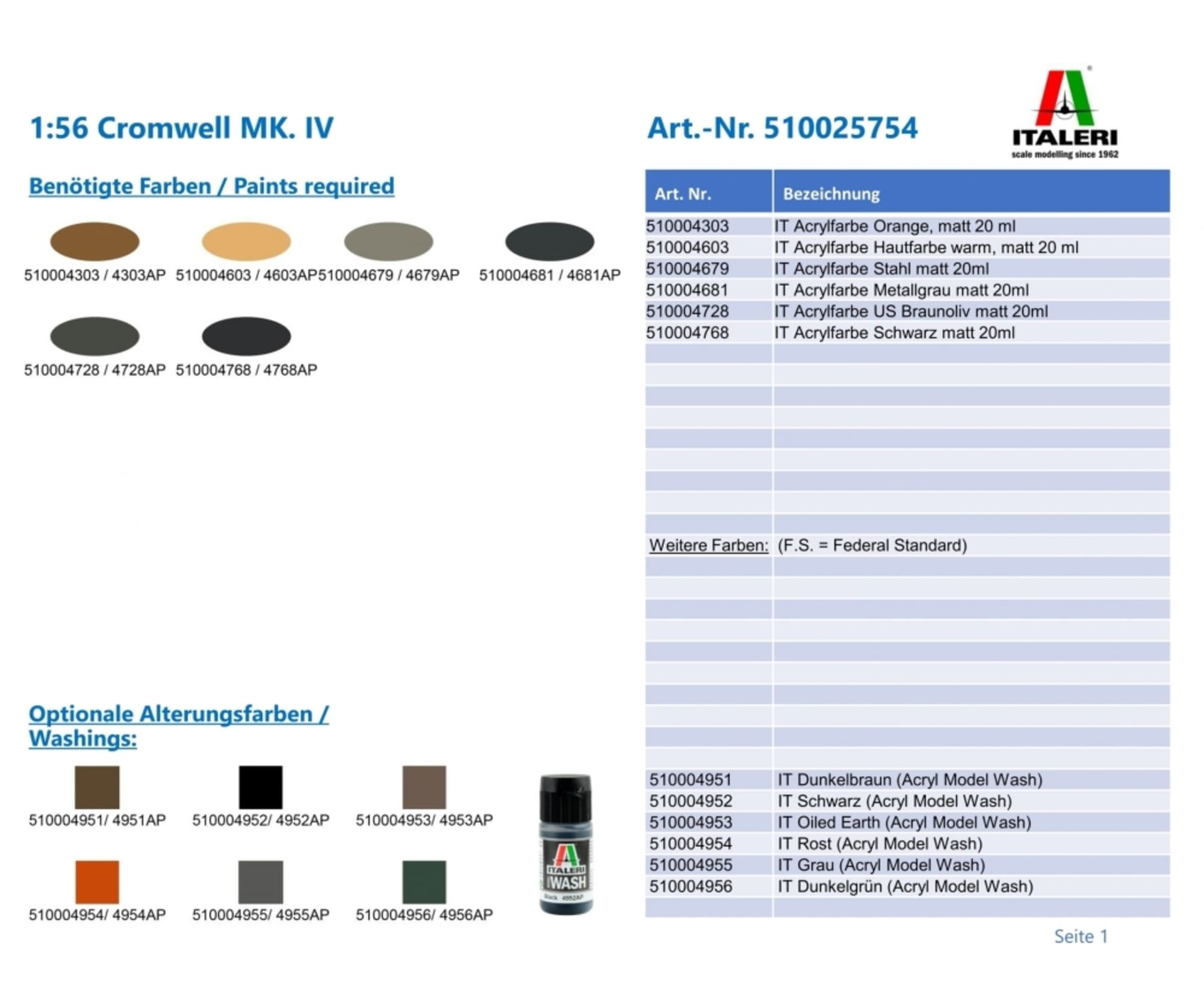 italeri-1-56-cromwell-mk-iv-plastik-modellbausatz