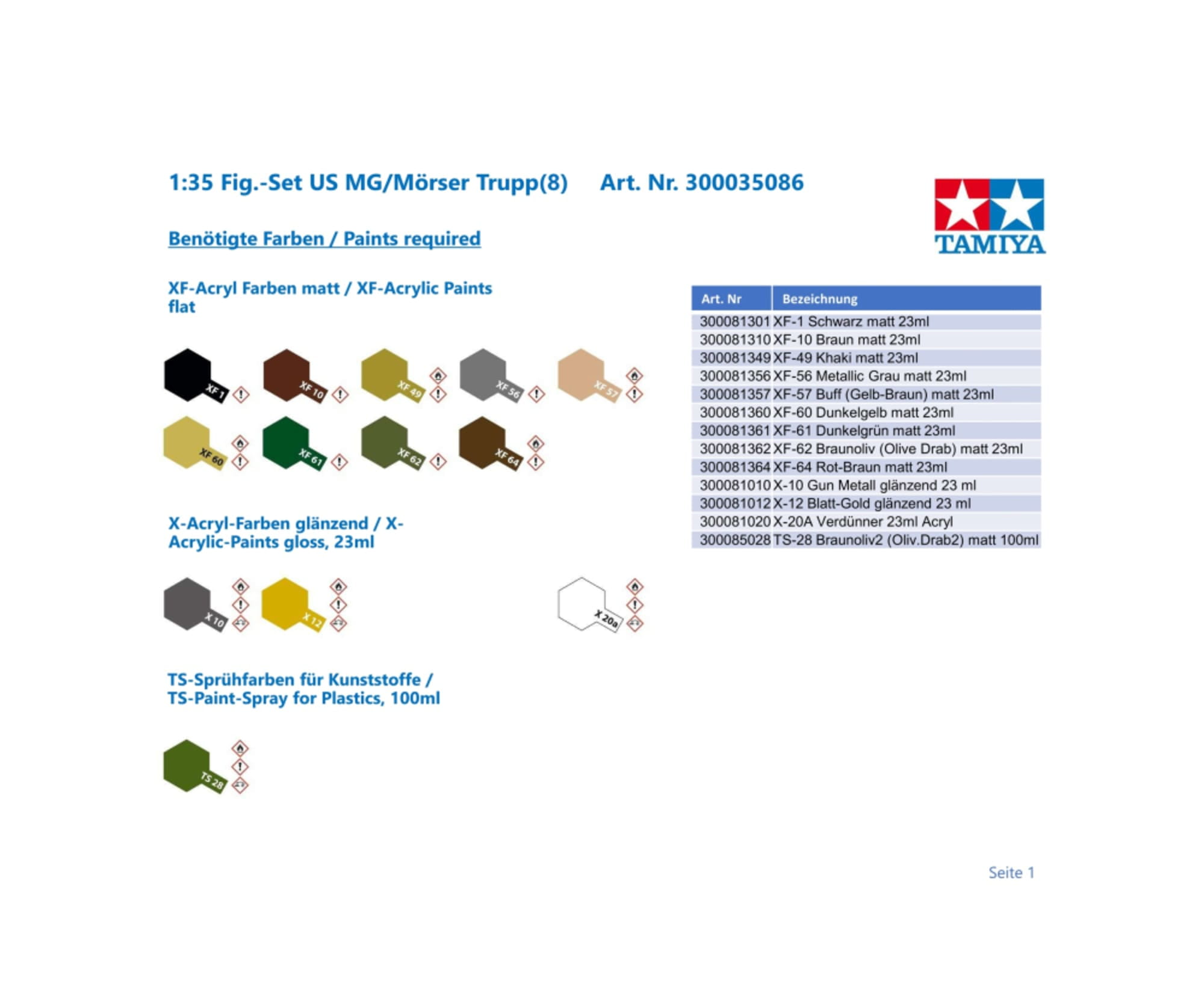 Tamiya 1_35 Figuren Set US MG_Moerser Trupp _8_ - RC-Zubehoer