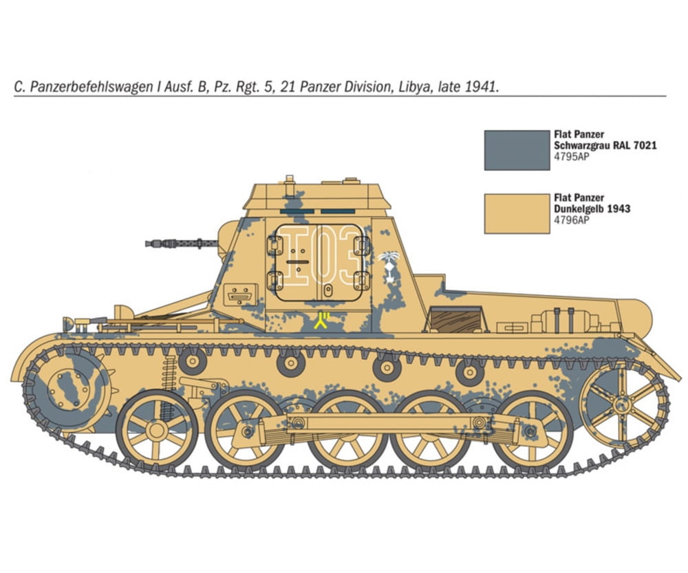 Italeri 1:72 Sd.Kfz 265 Kleine Panzerbefehlswag.