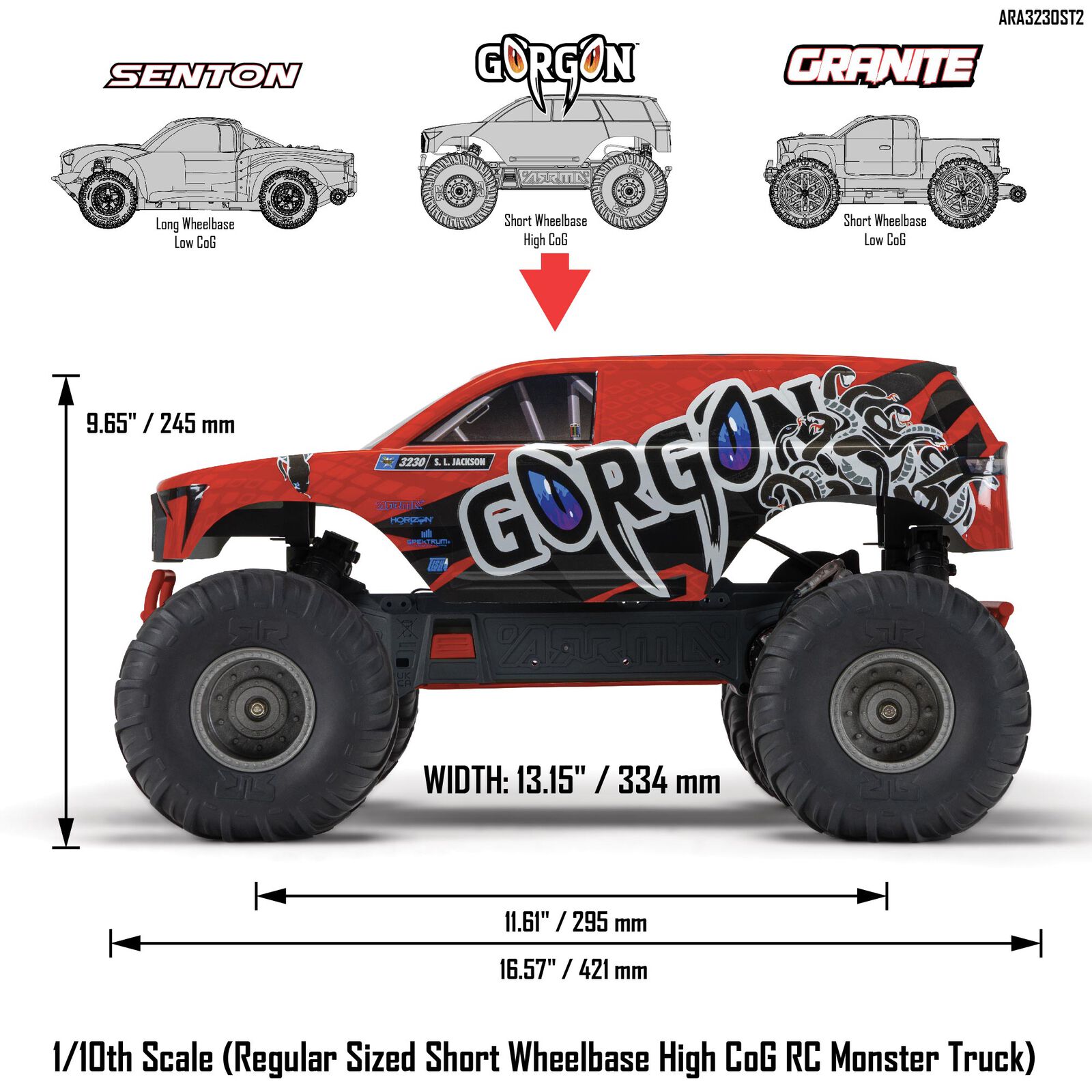 arrma gorgon MT RTR 1_10 mit Akku und Ladegeraet