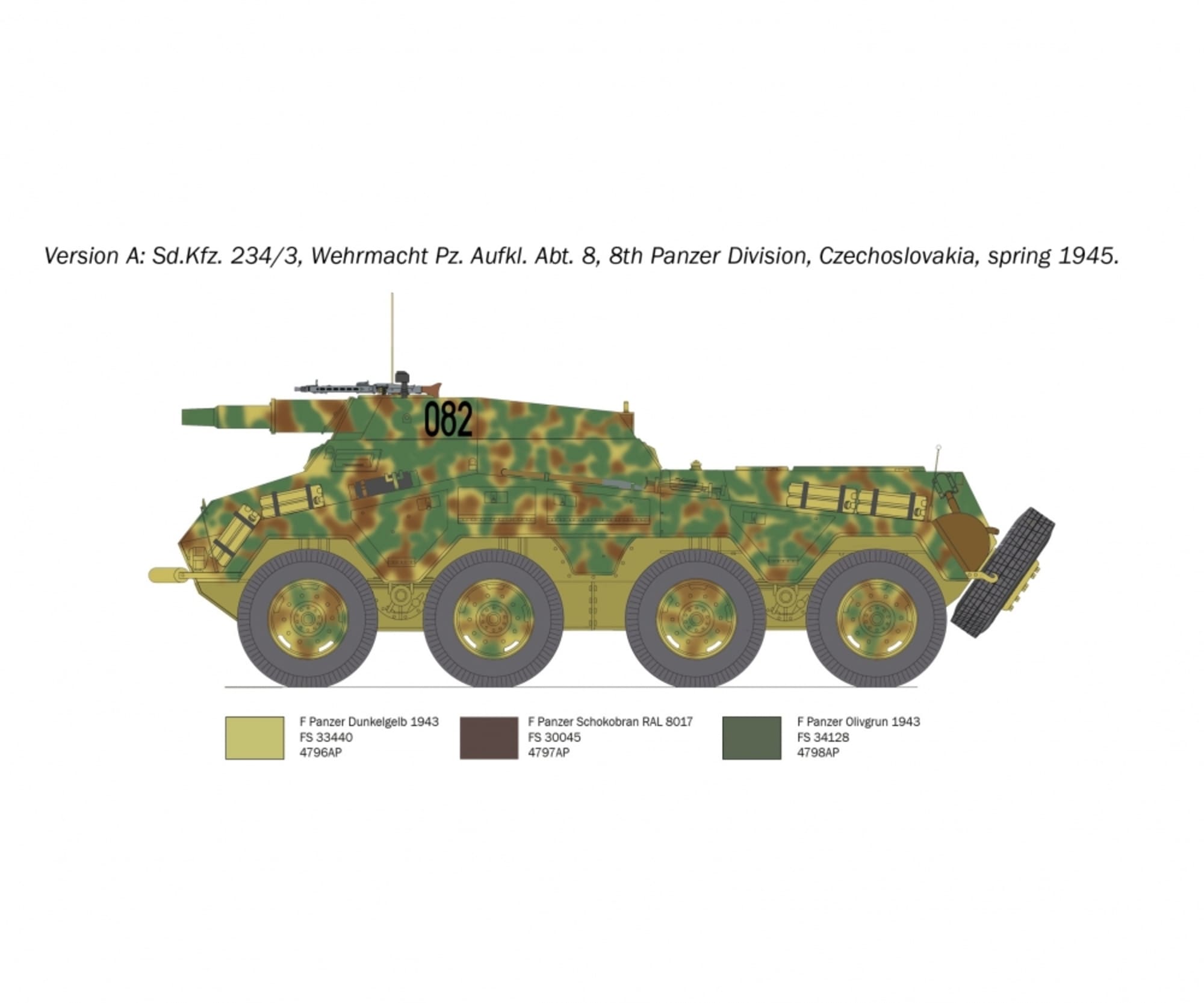 Italeri 1_35 Sd_Kfz_ 234_3 Sw. Panzerspaehwagen Plastik Modellbausatz - RC-Zubehoer