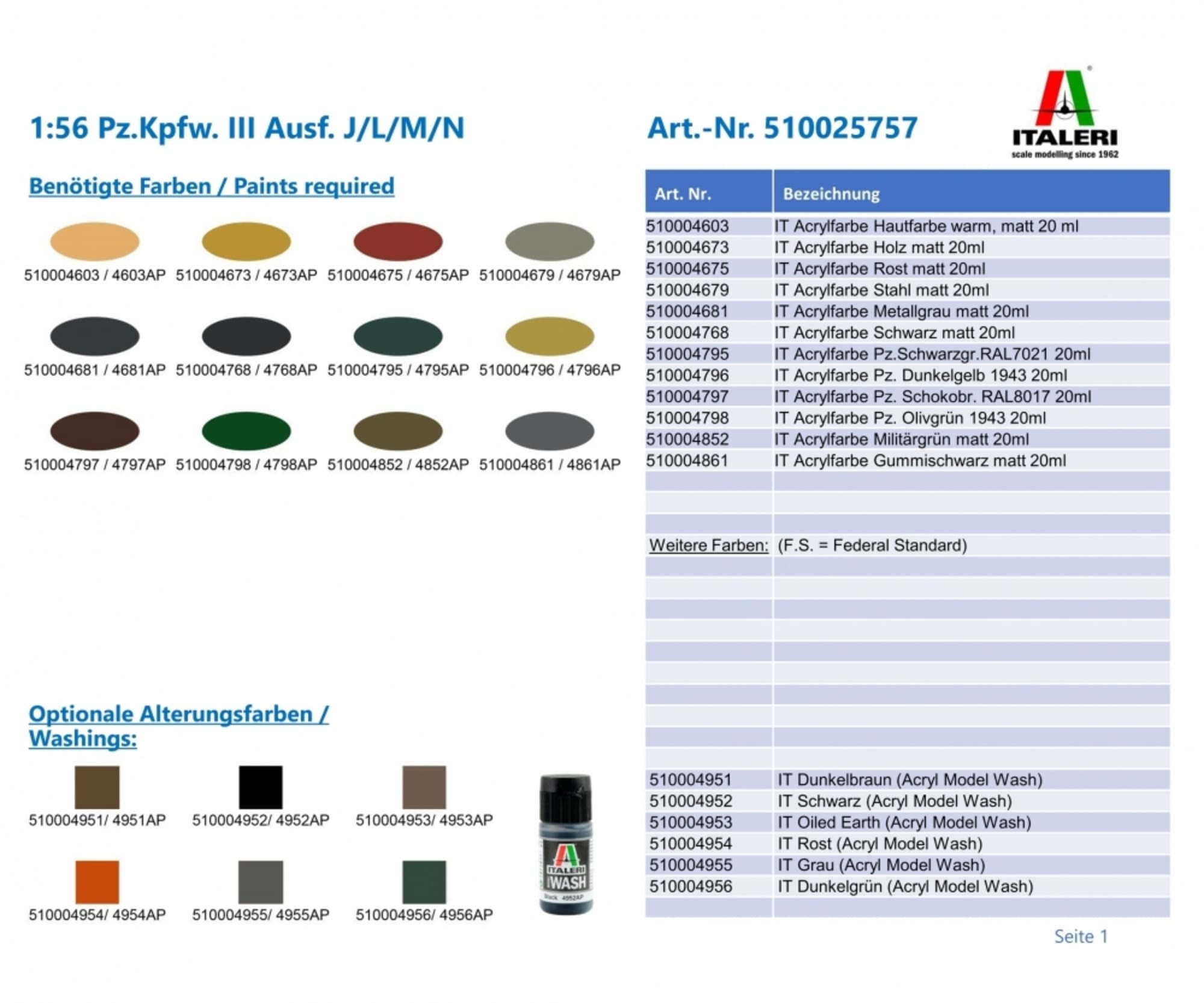 italeri-1-56-panzer-kpfw-iii-ausf-j-l-m-n-plastik-modellbausatz