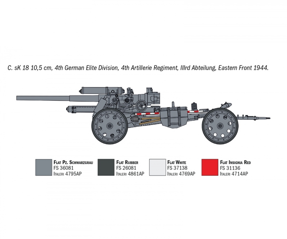 Italeri 1:72 15cm FieldHowitzer/ 10,5cm FieldGun