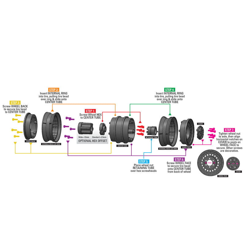 Proline Carbine 1.9 Black Dually Wheels for Crawlers F_R - RC-Zubehoer