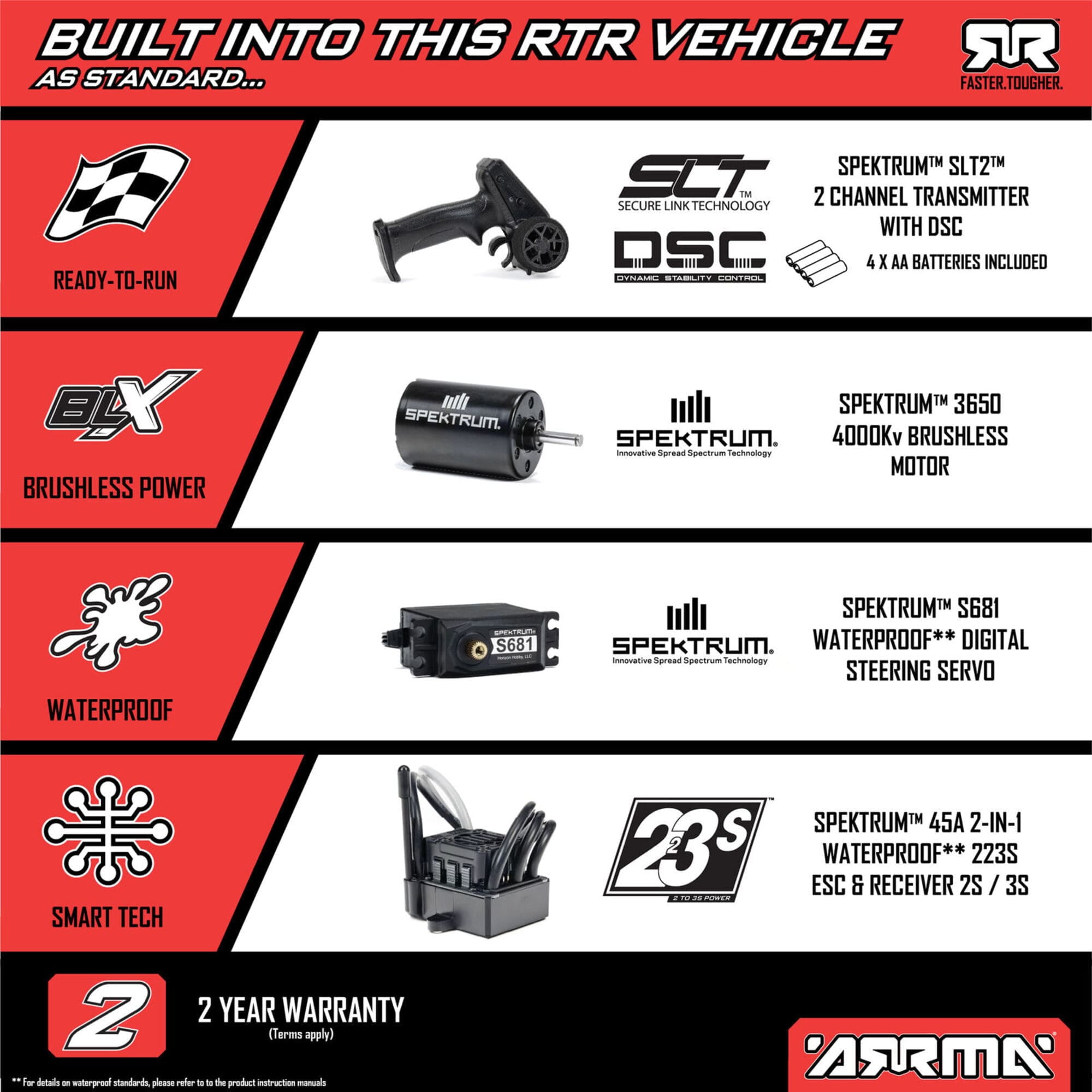 Arrma 1_10 FURY 223S DSC 2WD RTR Brushless Short Course Truck Blau - Ersatzteil Arrma 1_10 FURY 223S DSC 2WD RTR Brushless Short Course Truck Blau Ersatzteil