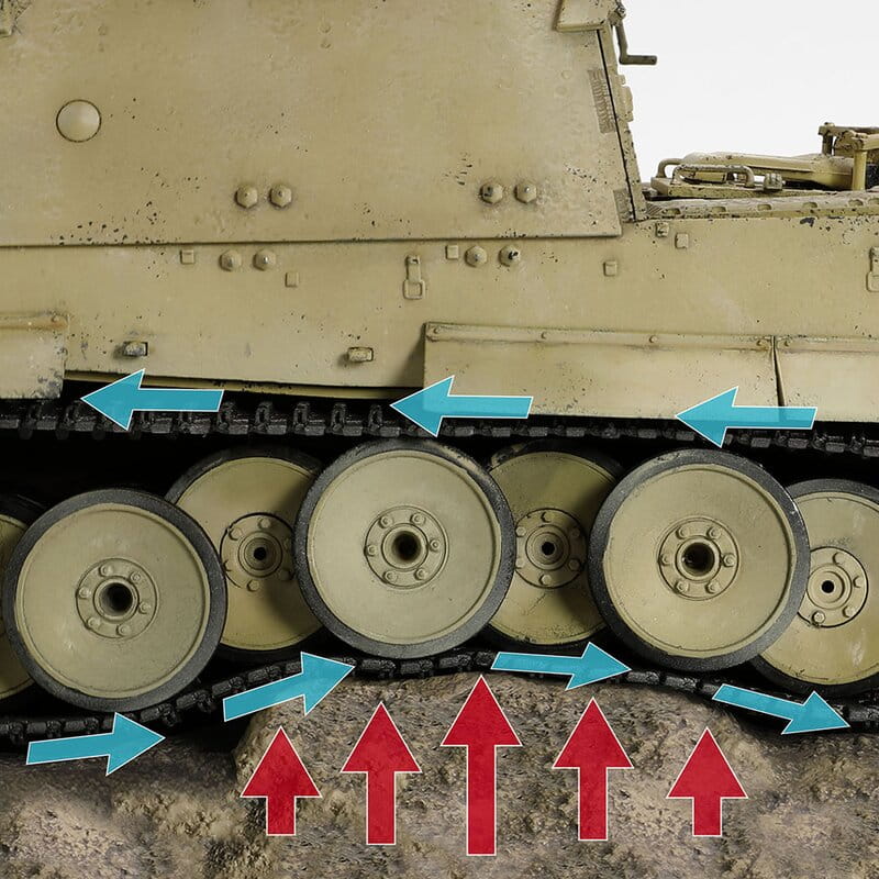 Torro 1_32 Sturmtiger Prototyp - RC-Zubehoer