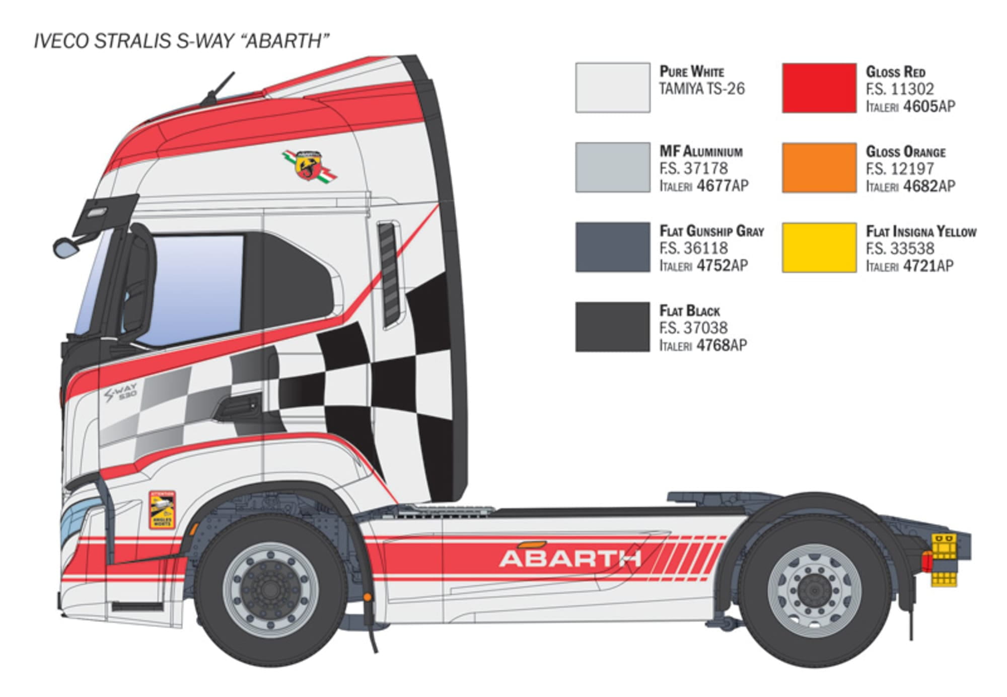 Italeri Iveco S-Way Abarth Show Truck Plastikmodellbausatz 1_24