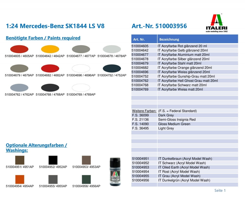 Italeri 1:24 Mercedes-Benz SK1844 LS V8