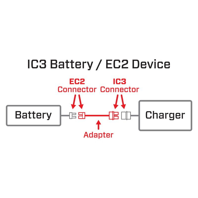 Spektrum IC3 Battery to EC2 Device Charge Lead Adapter Smart