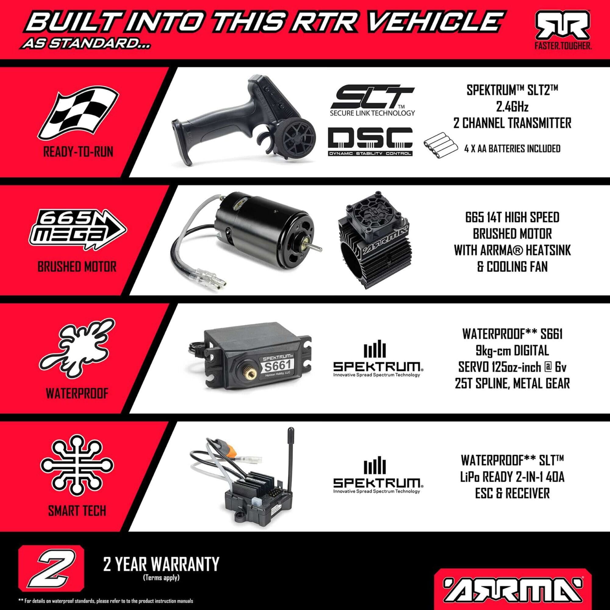 ARRMA TYPHON MEGA 665 4X4 RTR Buggy 1_8 Gelb