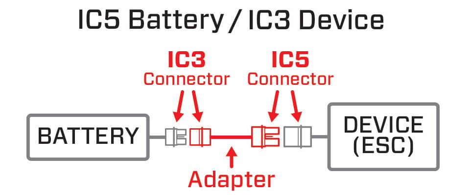 Spektrum IC5 Device to IC3 Battery 4_ _ 100mm; 10 AWG Smart - RC-Zubehoer