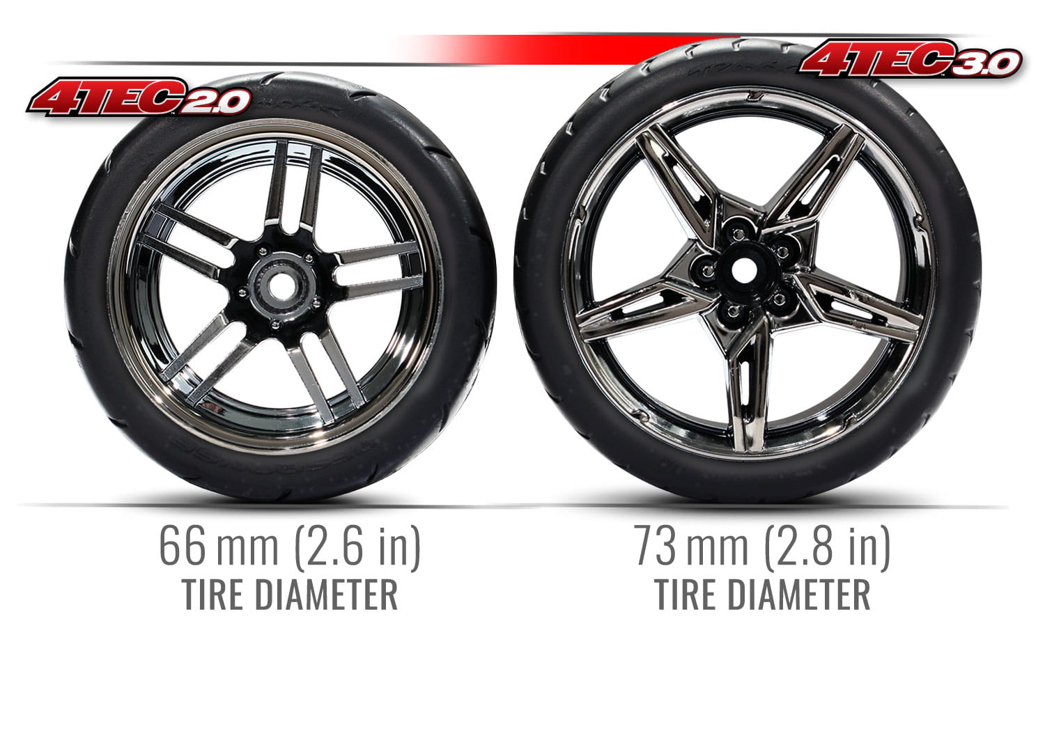 Traxxas RC 1:10 4-Tec 3.0 Corvette C8 Tourenwagen XL-5 RTR Blau Traxxas RC 1:10 4-Tec 3.0 Corvette C8 Tourenwagen XL-5 RTR Blau