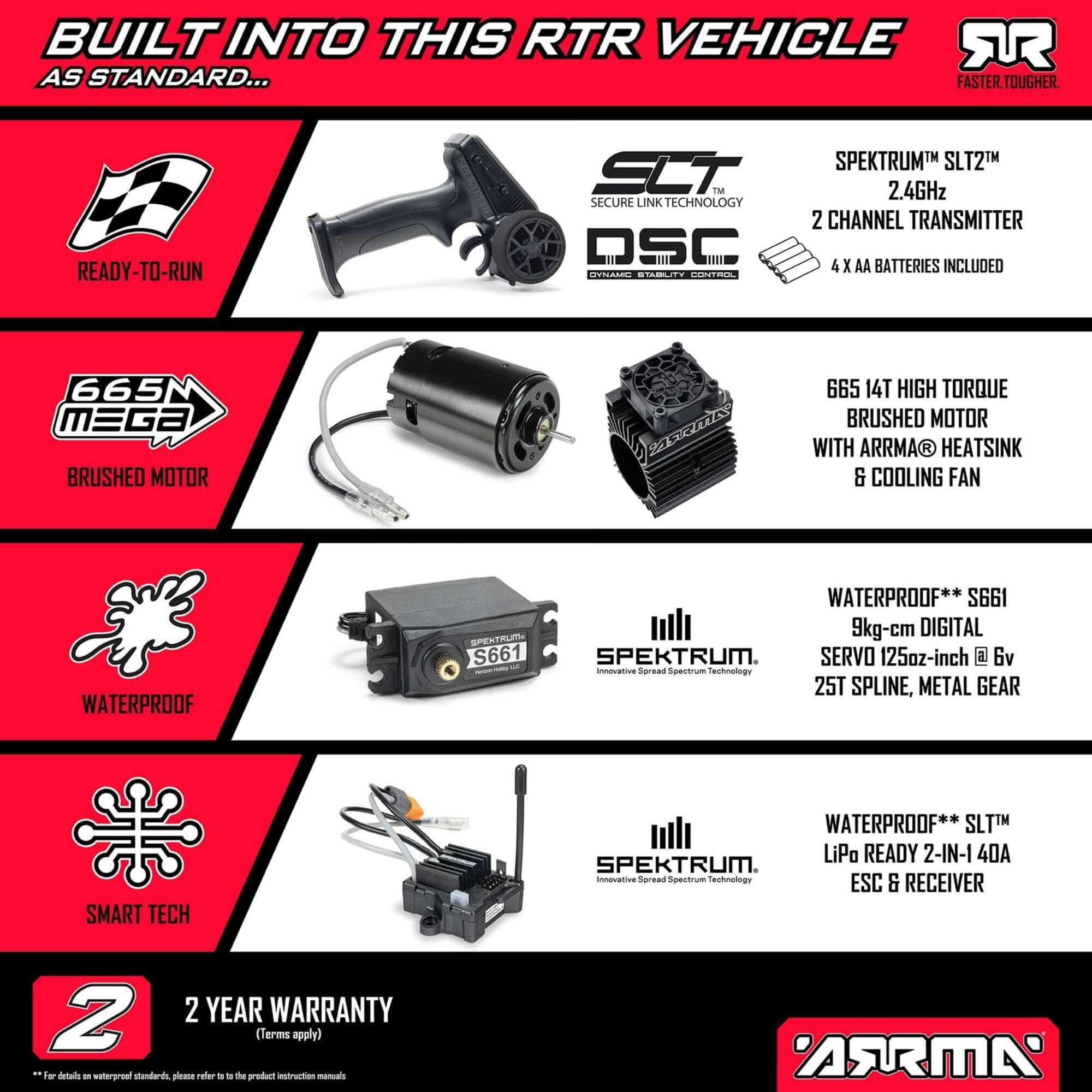 ARRMA 1_10 Granite Mega 665 4x4 RTR Monster Truck Gruen