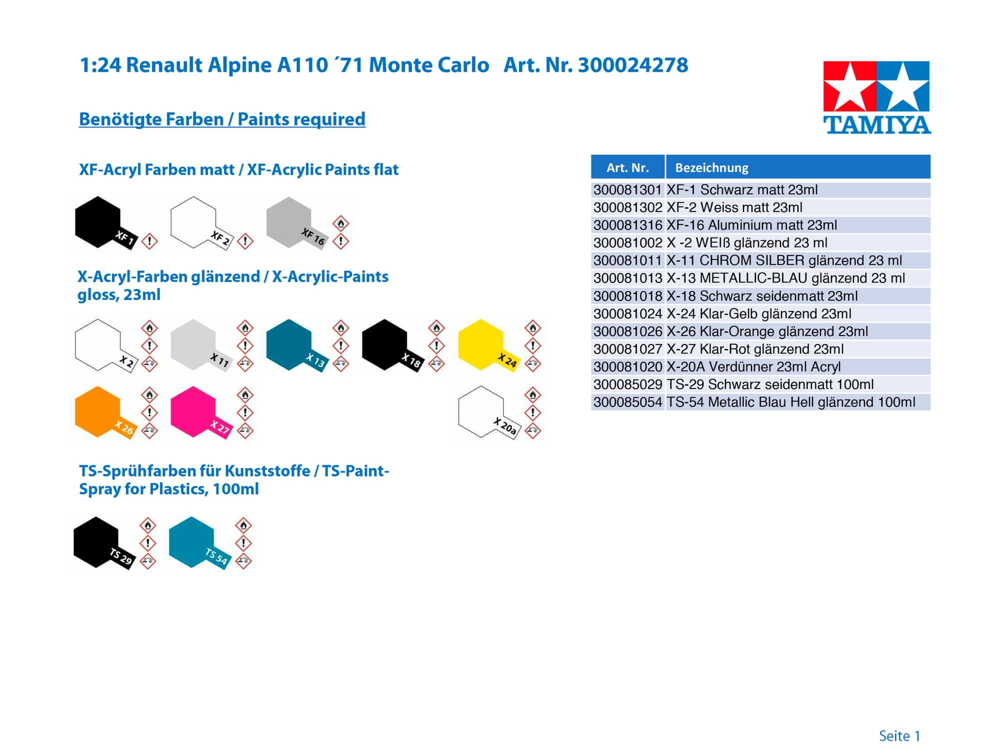 Tamiya 1_24 Renault Alpine A110 '71 Monte Carlo Modellbausatz – Detailgetreue Nachbildung