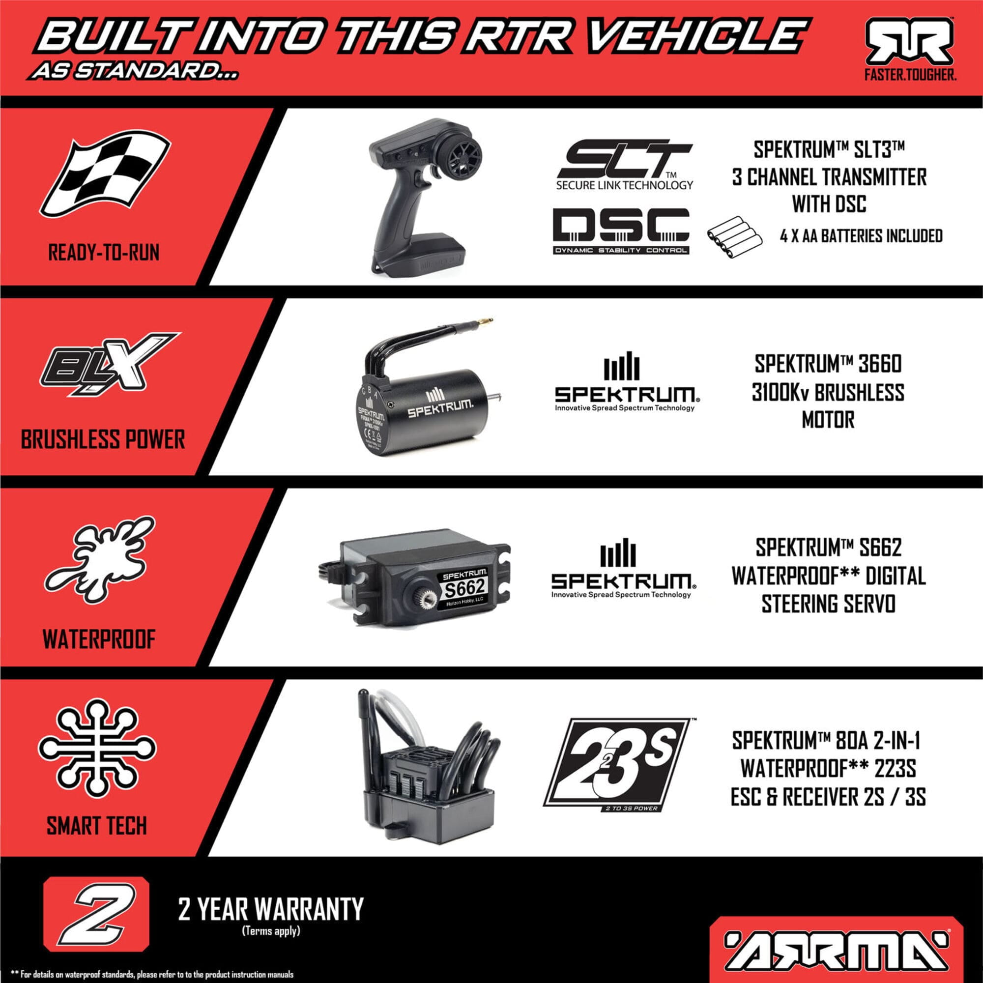 arrma big rock 223s blx 4x4 monster truck gruen Arrma BIG ROCK 223S BLX 4X4 Monster Truck Gruen RTR_ brushless bis 80 km_h
