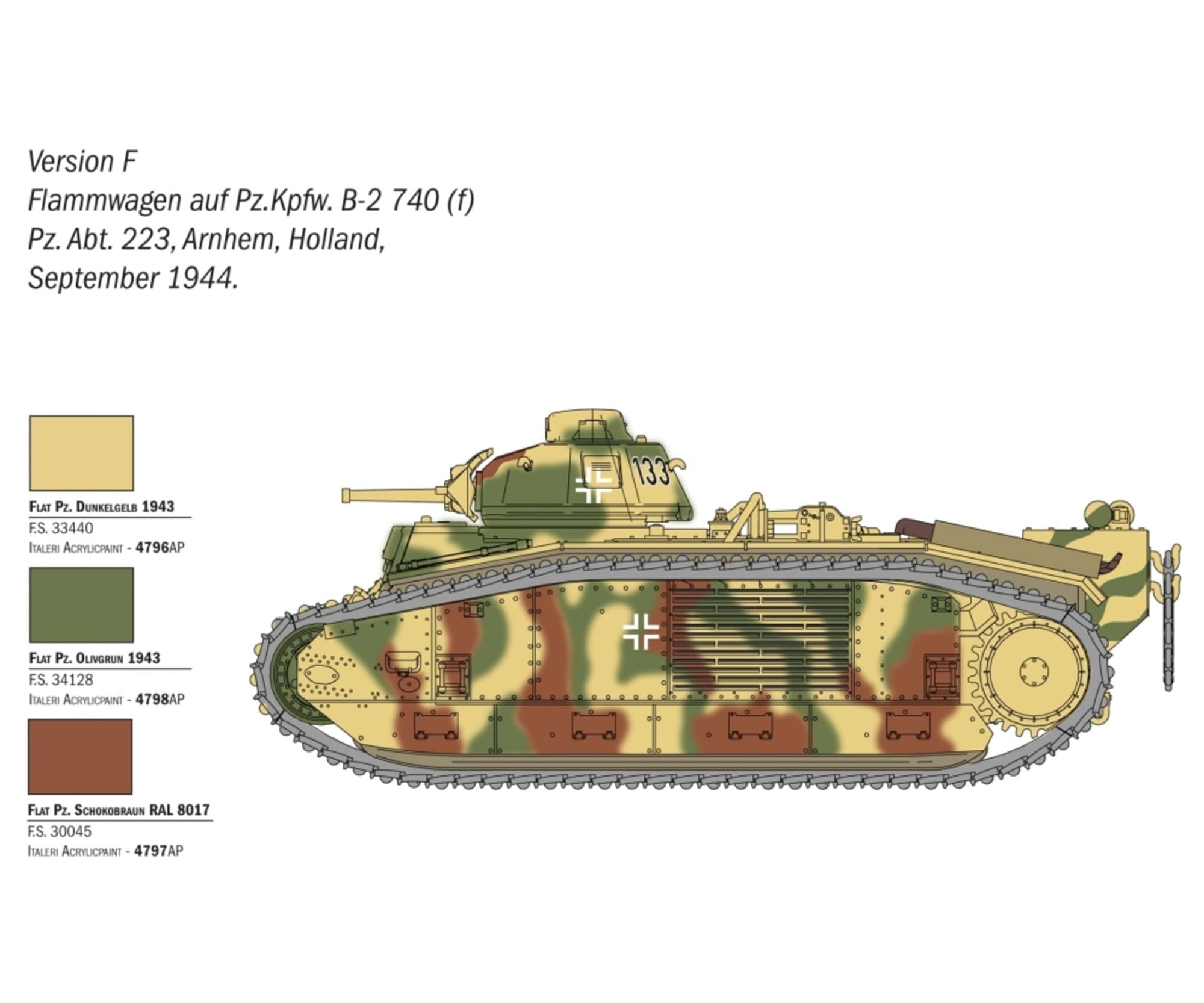 italeri-1-56-char-b1-bis-plastik-modellbausatz