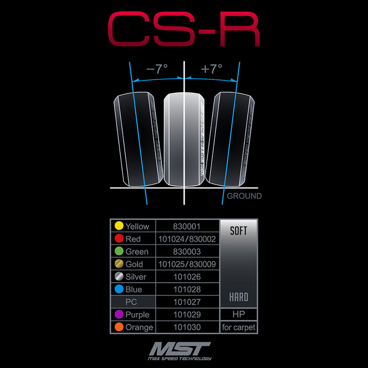 Max Speed Technology CS-R tire (hardest) (4)