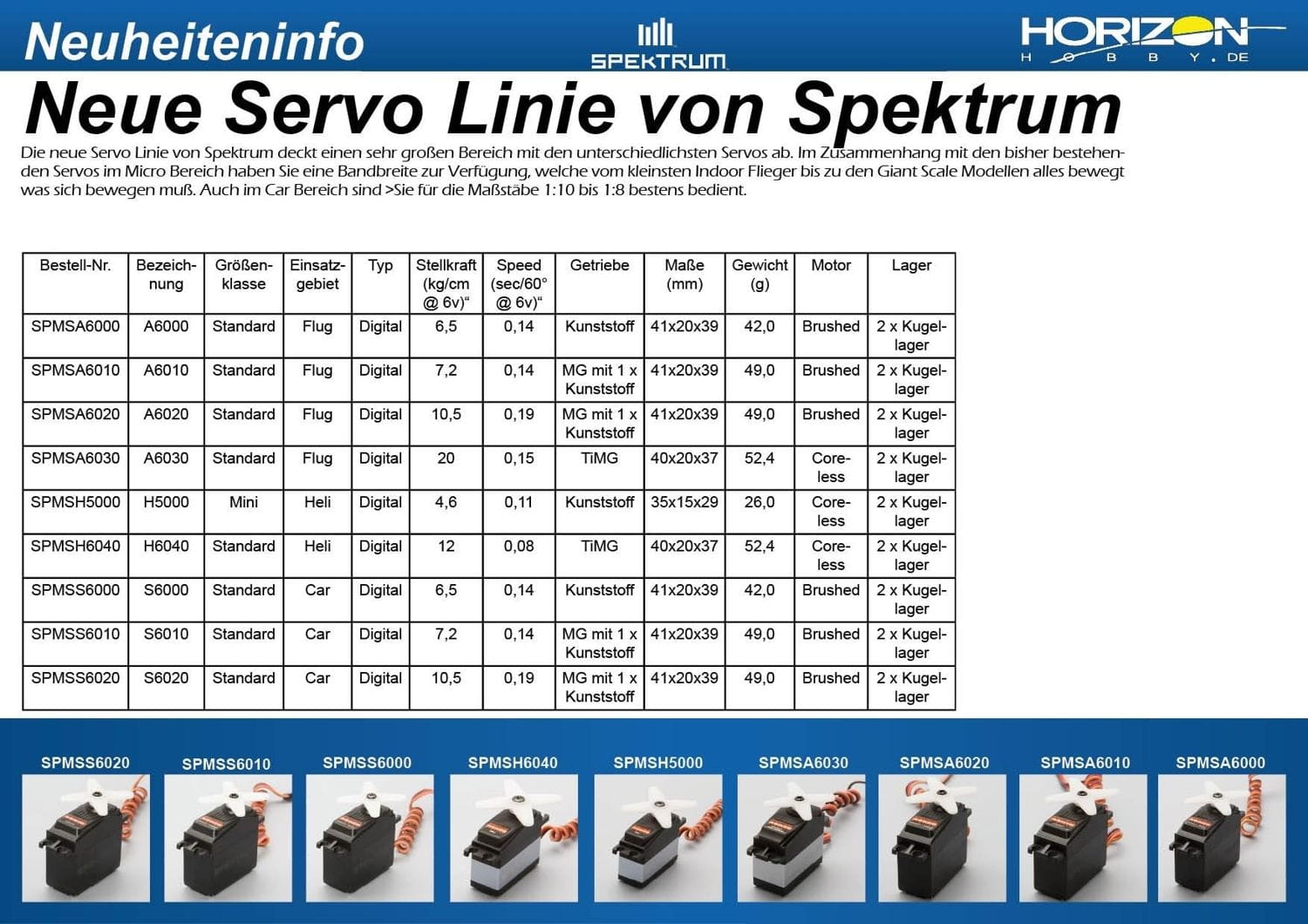 Spectrum Rae2b1k Spektrum Spektrum S6020 Race-Digitalservo, T