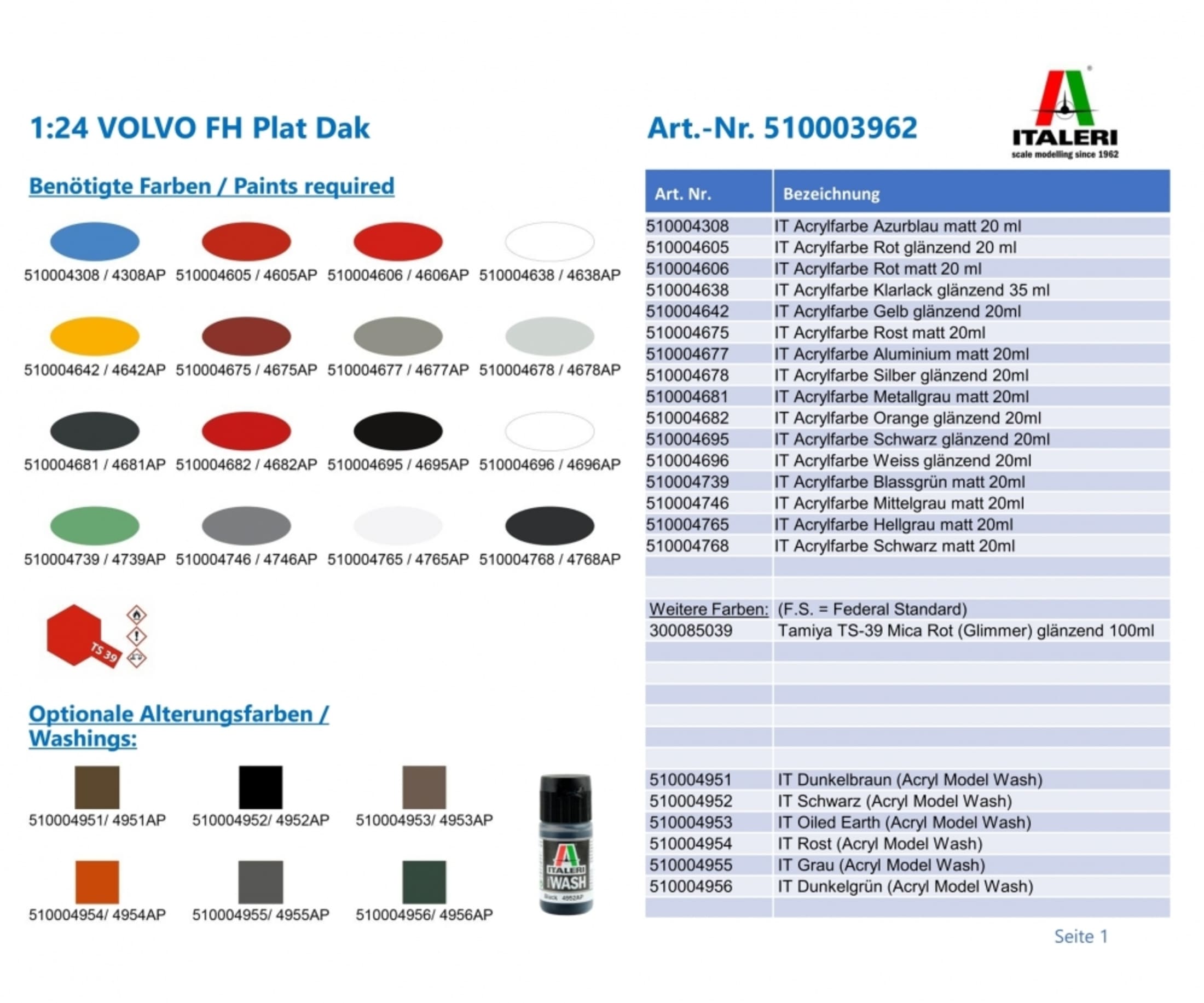 Italeri 1_24 VOLVO FH Plat Dak Plastik Modellbausatz - RC-Zubehoer