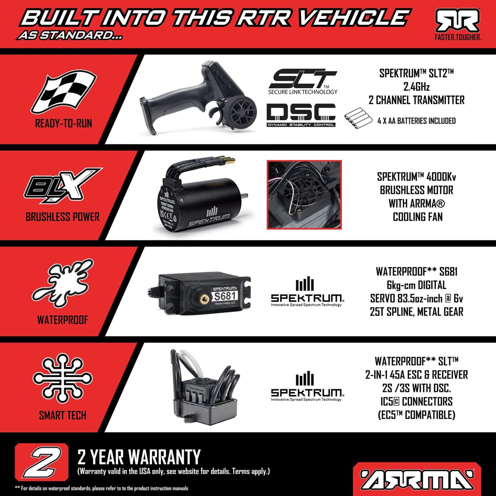 ARRMA GORGON 223S Brushless Monster Truck RTR Blau