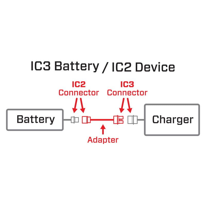 Spektrum Adapter_ IC3 Battery _ IC2 Device; 6_ Smart - RC-Zubehoer