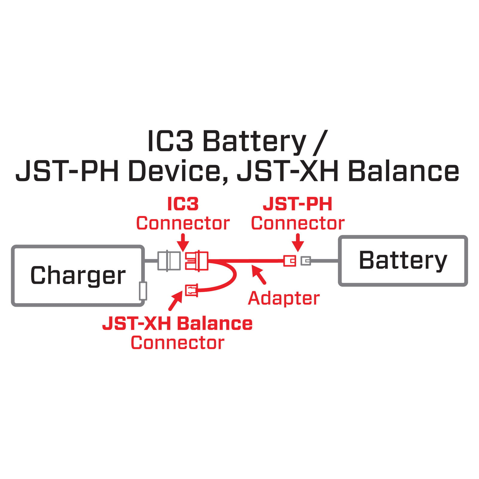 Spektrum Adapter_ IC3 Battery _ 2S UMX Device _Bal_Chrg._ - RC-Zubehoer