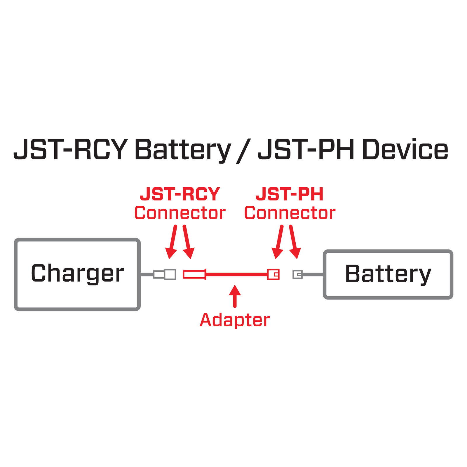 Spektrum Adapter_ JST Battery _ PH2.0 3P Device - RC-Zubehoer