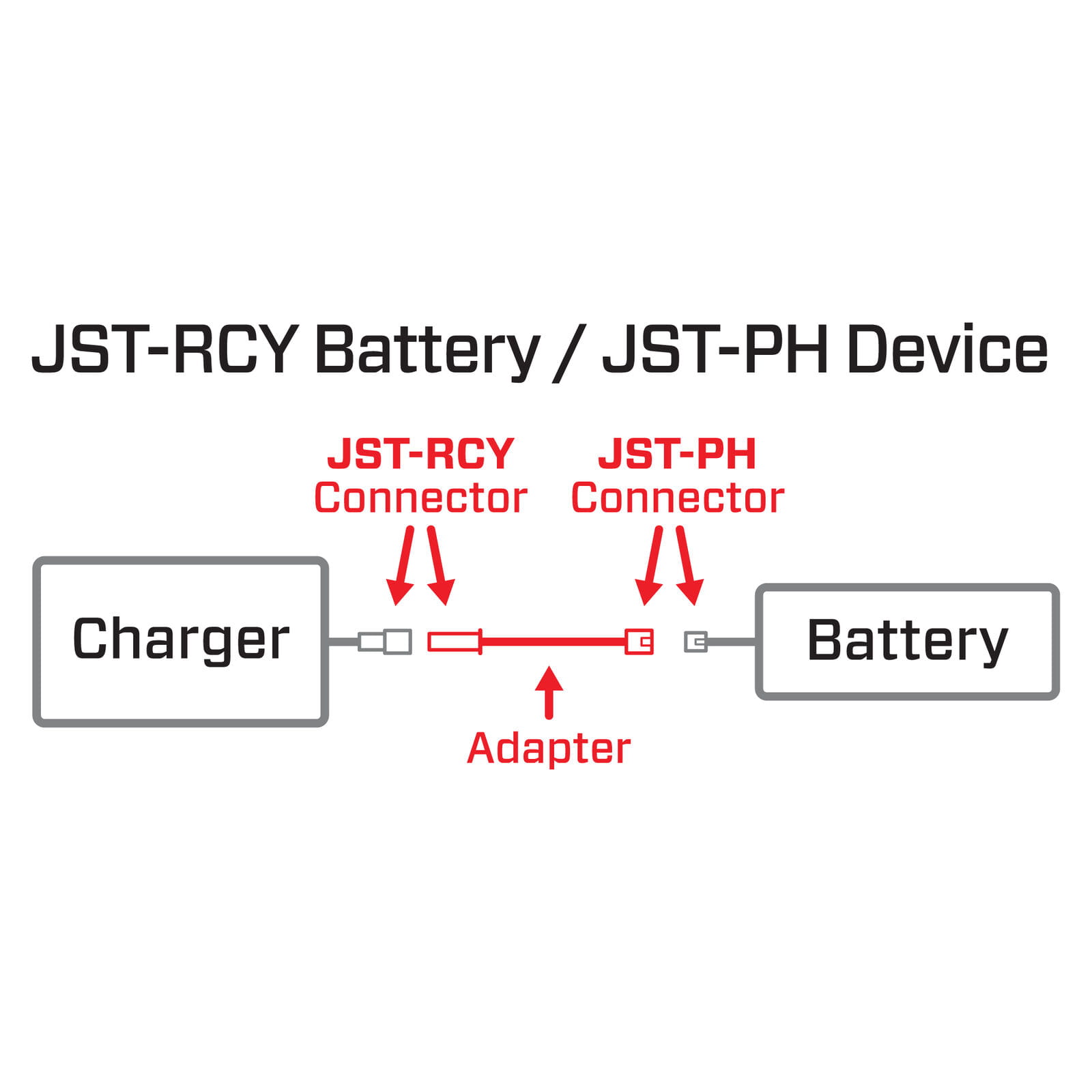 Spektrum Adapter: JST Battery / PH2.0 3P Device Spektrum Adapter_ JST Battery _ PH2.0 3P Device - RC-Zubehoer