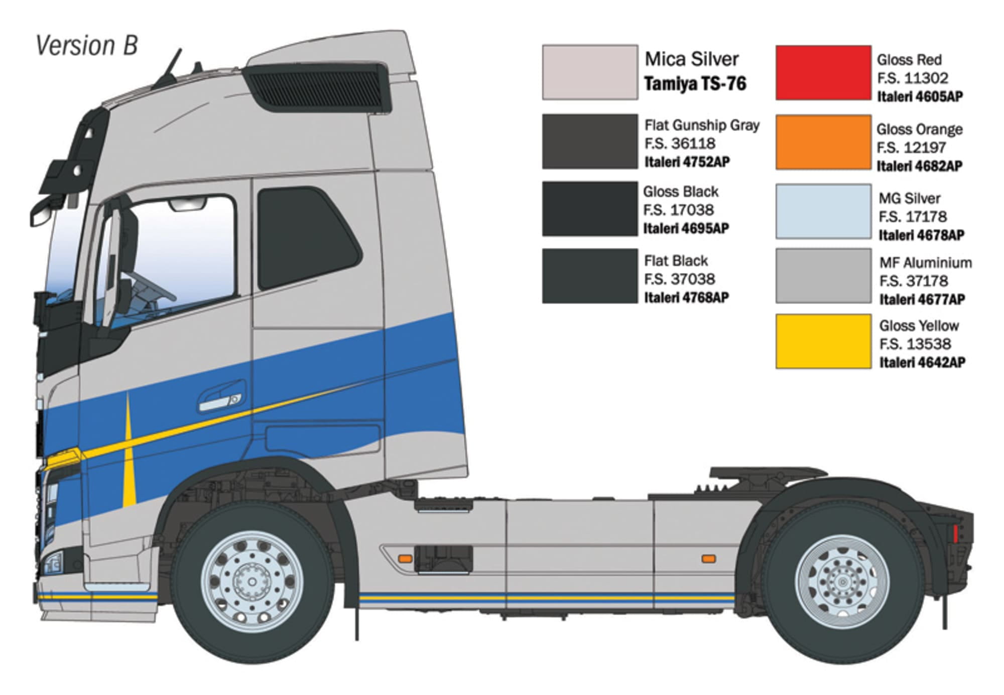 Italeri Volvo FH16 Medium Roof Plastikmodellbausatz 1_24