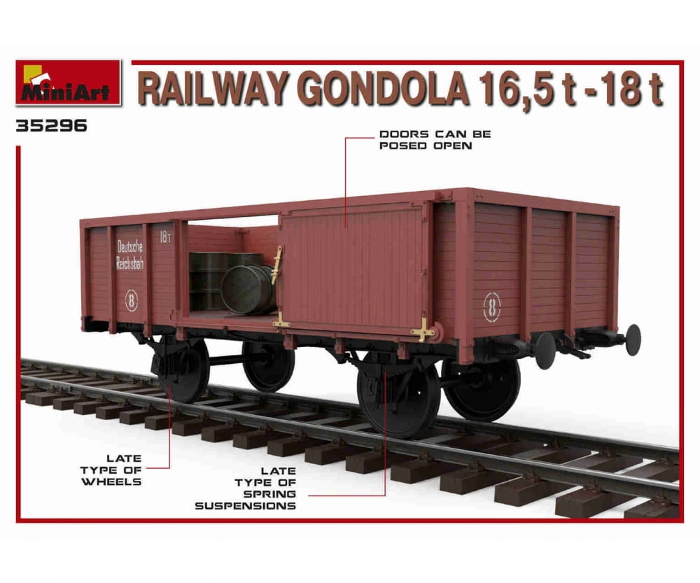 Plastikmodellbau von Miniart 1-35 eisenbahn waggon 16 5 18to 5
