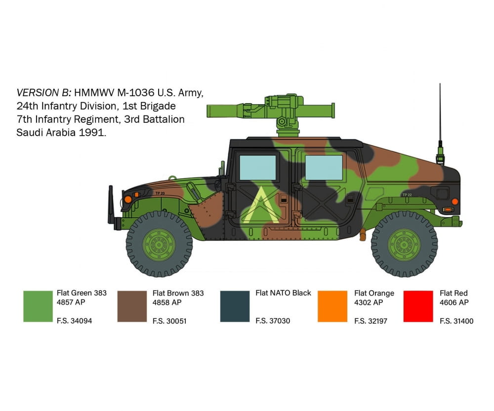 Italeri 1:35 HMMWV M966 TOW Carrier Plastik Modellbau