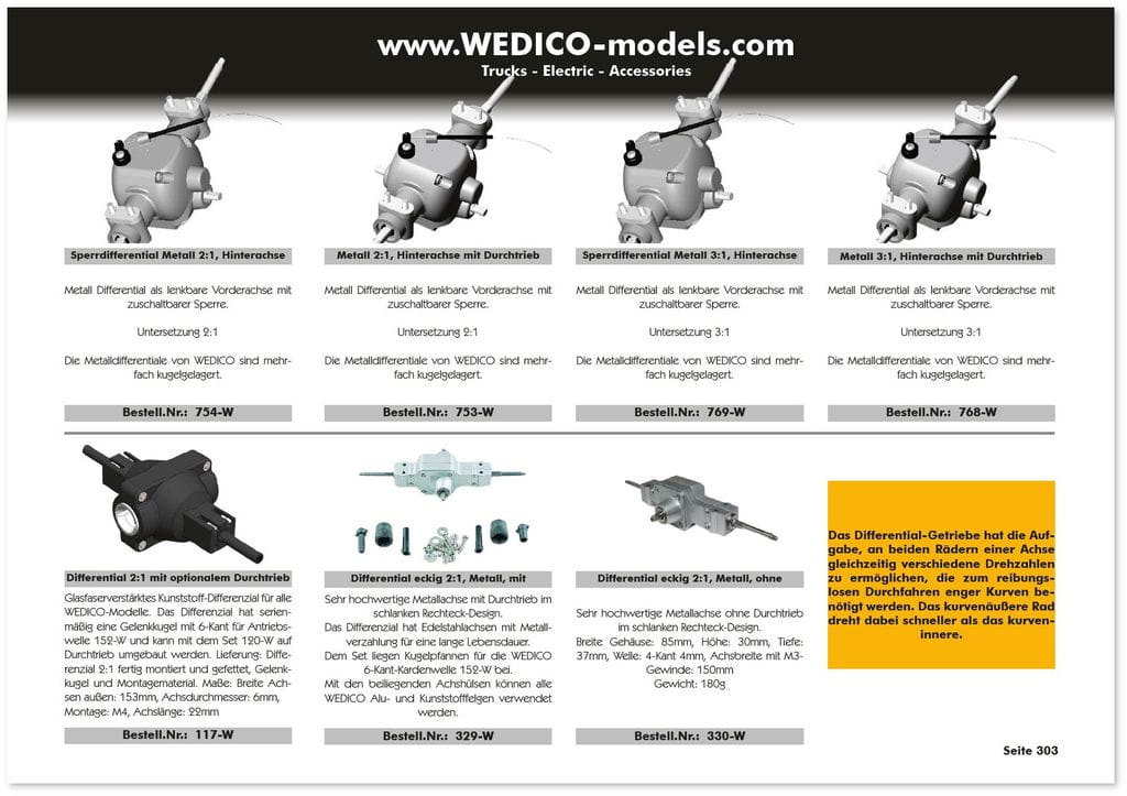 Thicon Katalog TW-05 thicon-models_WEDICO-models DE - RC-Zubehoer