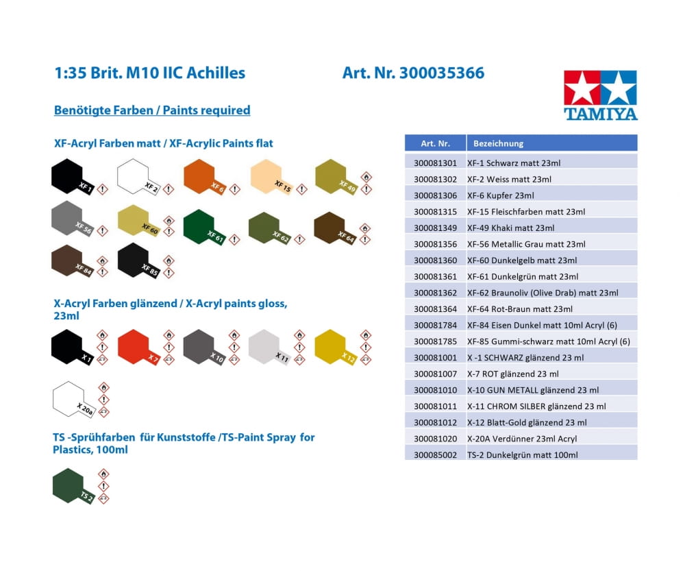 Tamiya Brit. Panzer M10 IIC Achilles 1:35 Plastik Modellbau Militär Bausatz
