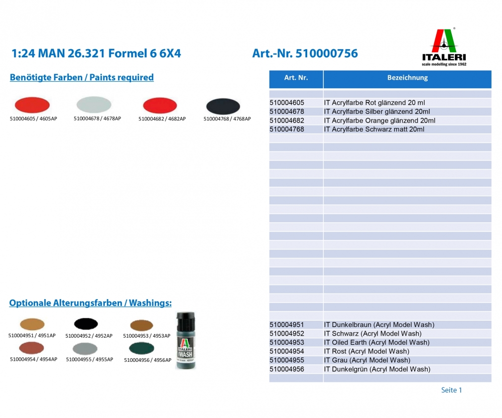 Modellbausatz Italeri MAN 26.321 Formel 6 6x4 im Massstab 1_24_