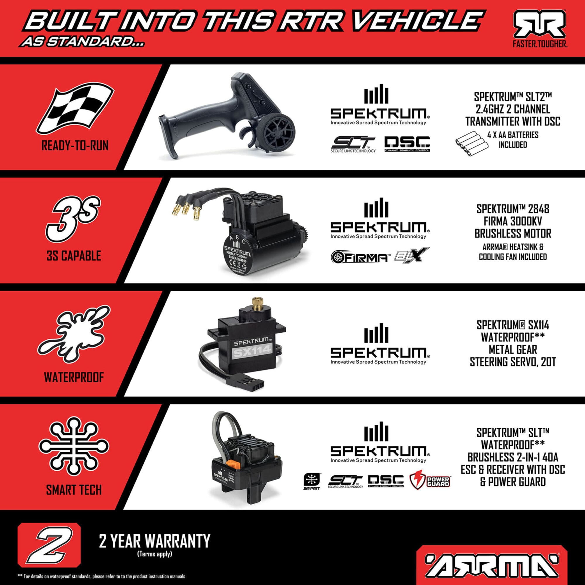 ARRMA MINI KRATON 3S BLX 4X4 RTR Brushless RC Speed Truck 1_16 in Tuerkis - Rosa