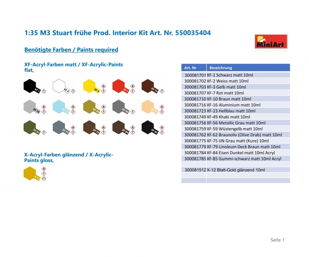 MiniArt 1_35 M3 Stuart fruehe Prod. Interior Kit Plastik Modellbausatz - RC-Zubehoer