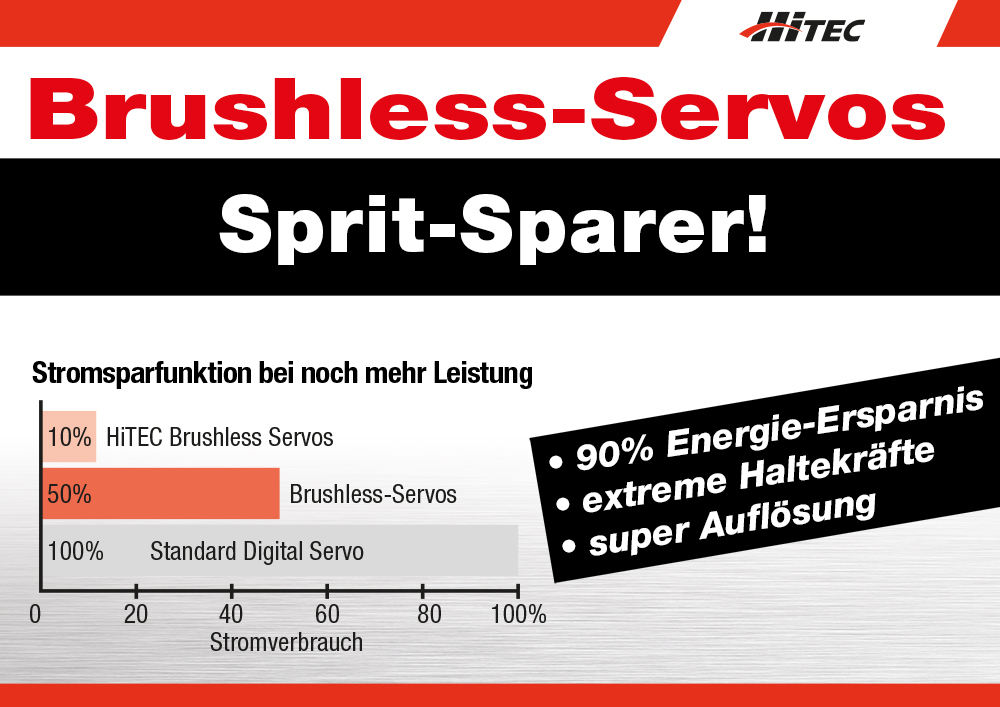 Hitec Servo HSB-9485SH