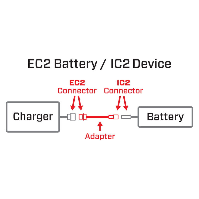 Spektrum Adapter_ IC2 Device _ EC2 Battery Smart - RC-Zubehoer