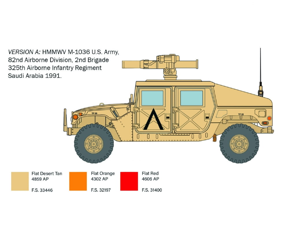 Italeri 1:35 HMMWV M966 TOW Carrier Plastik Modellbau