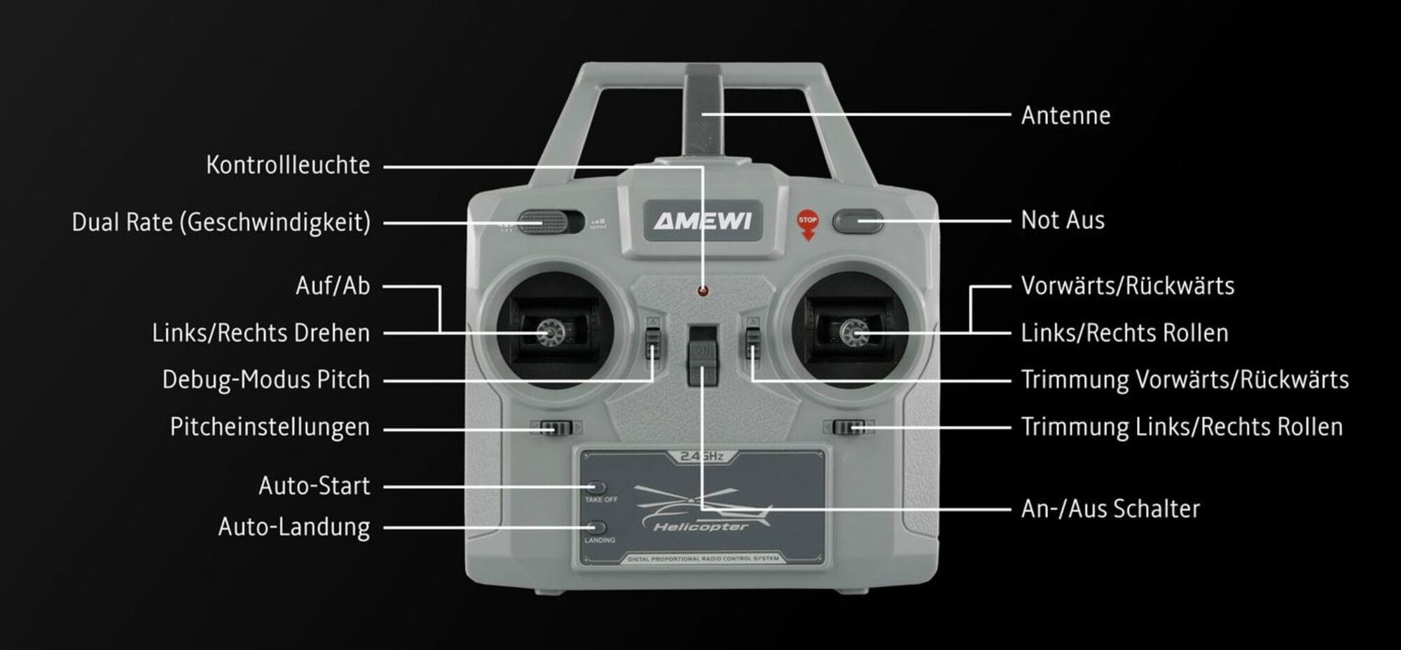 Amewi Johanniter H145 RC Helikopter im Rettungsdesign mit Brushless Motor