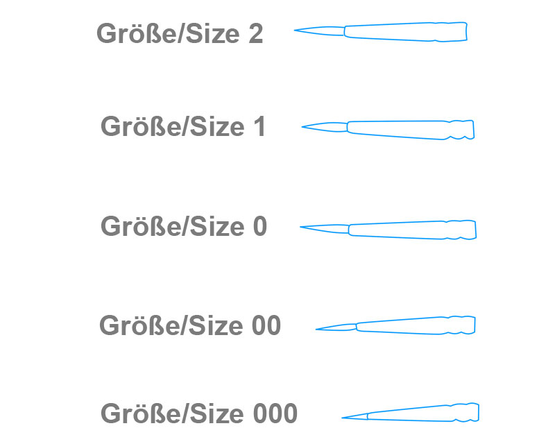 Krick Zobelhaar Pinsel 0