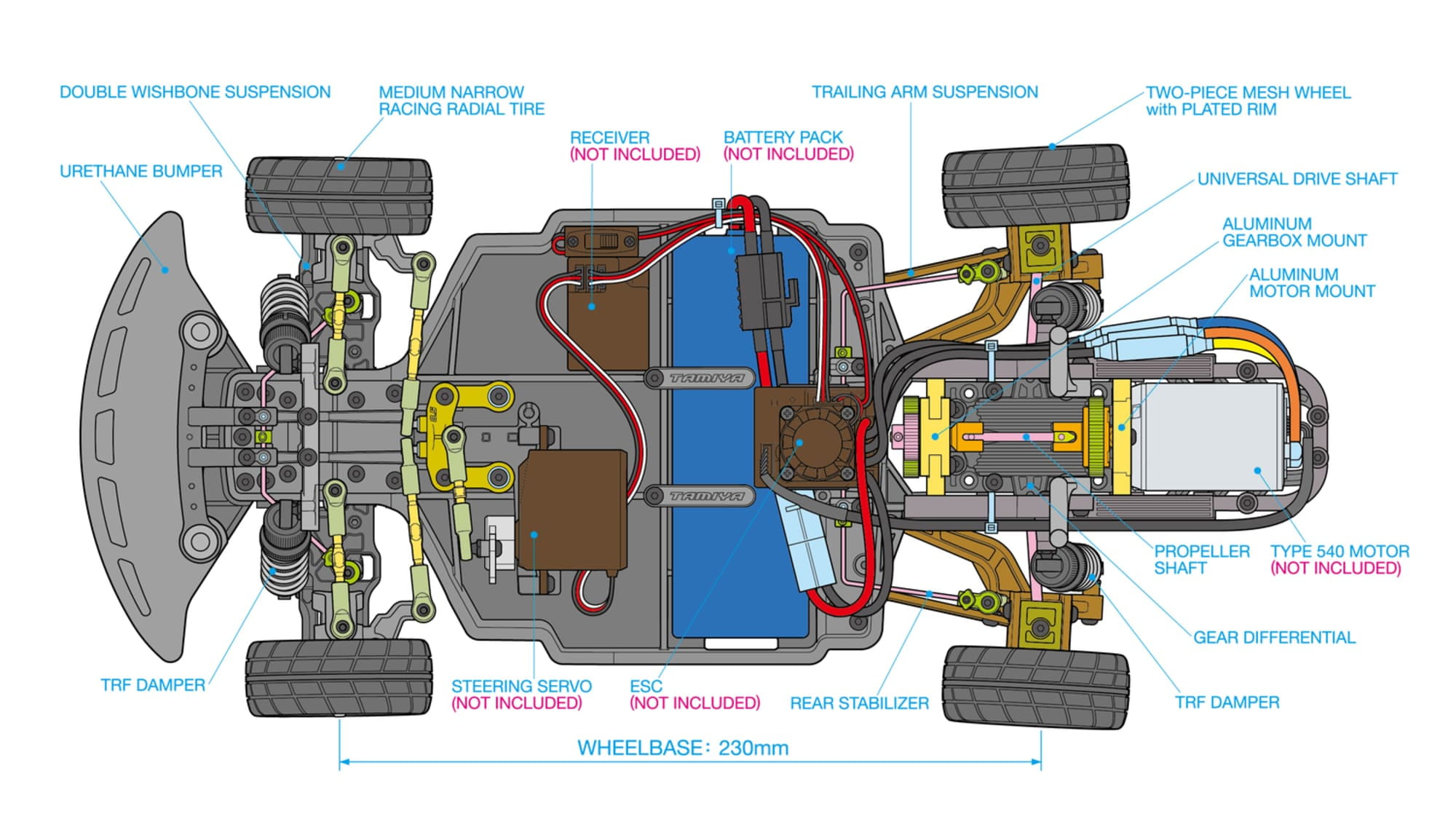 Tamiya Porsche 934 Vaillant 1_10 RC Limited Edition Modell