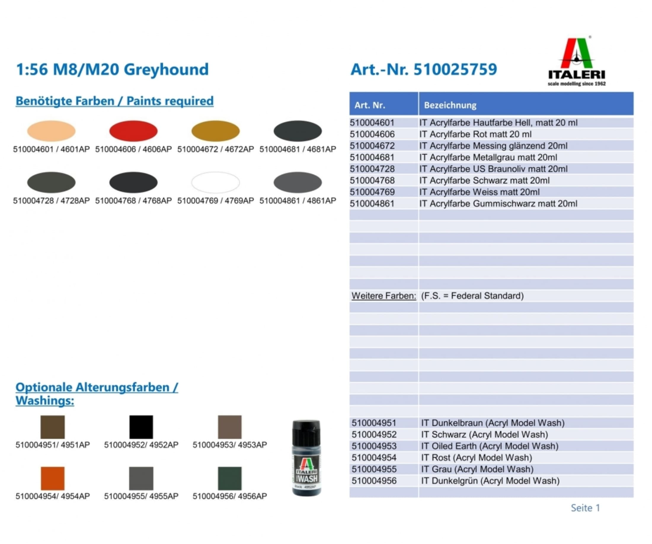 Plastikmodellbau von Italeri 1 56 m8 m20 greyhound