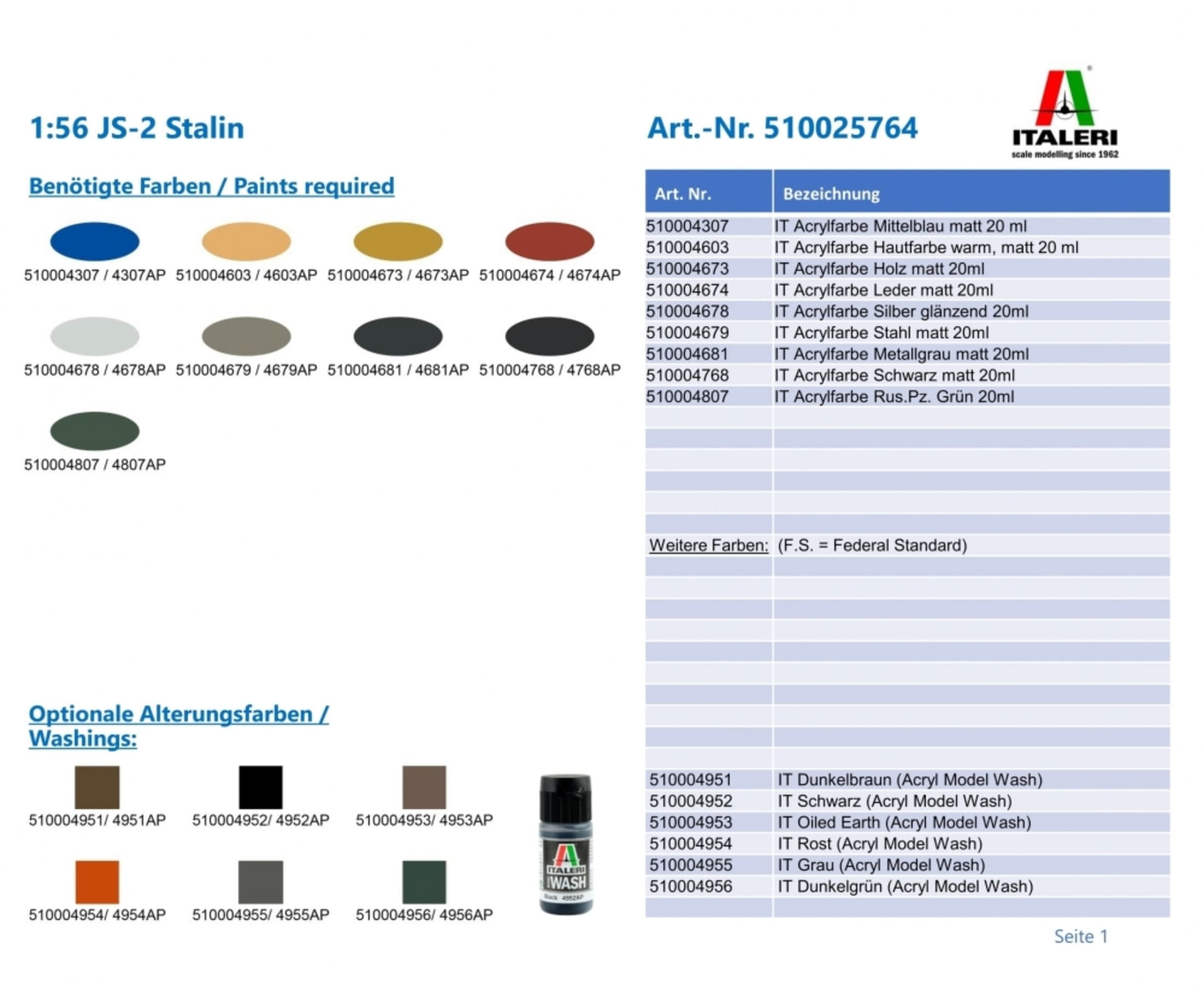 italeri-1-56-js-2-stalin-plastik-modellbausatz