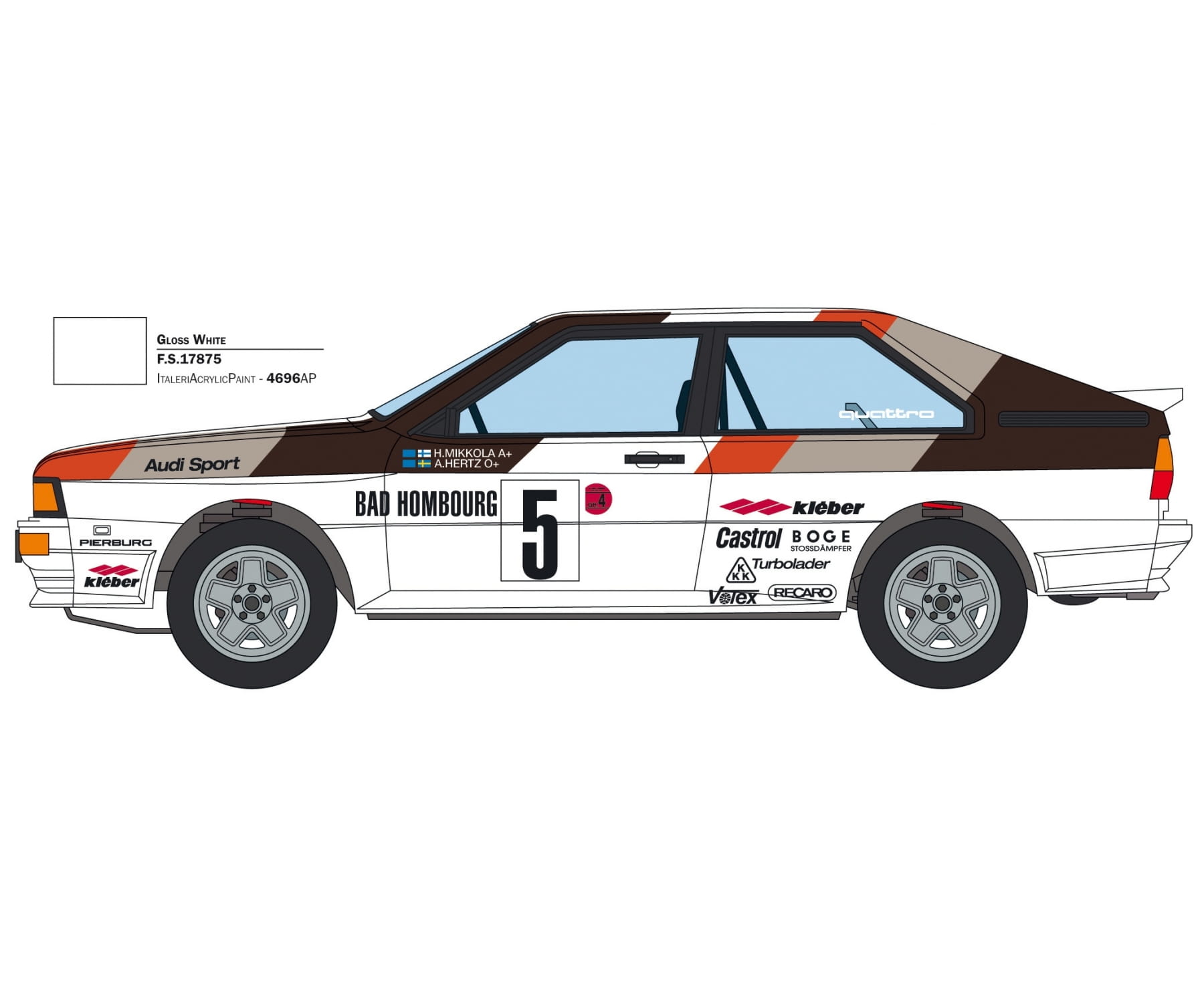Italeri 1:24 Audi Quattro Rally Modellauto Plastik Modellbau Baukasten