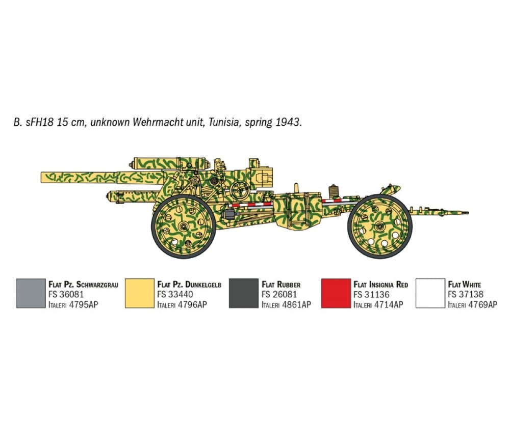 Italeri 1:72 15cm FieldHowitzer/ 10,5cm FieldGun