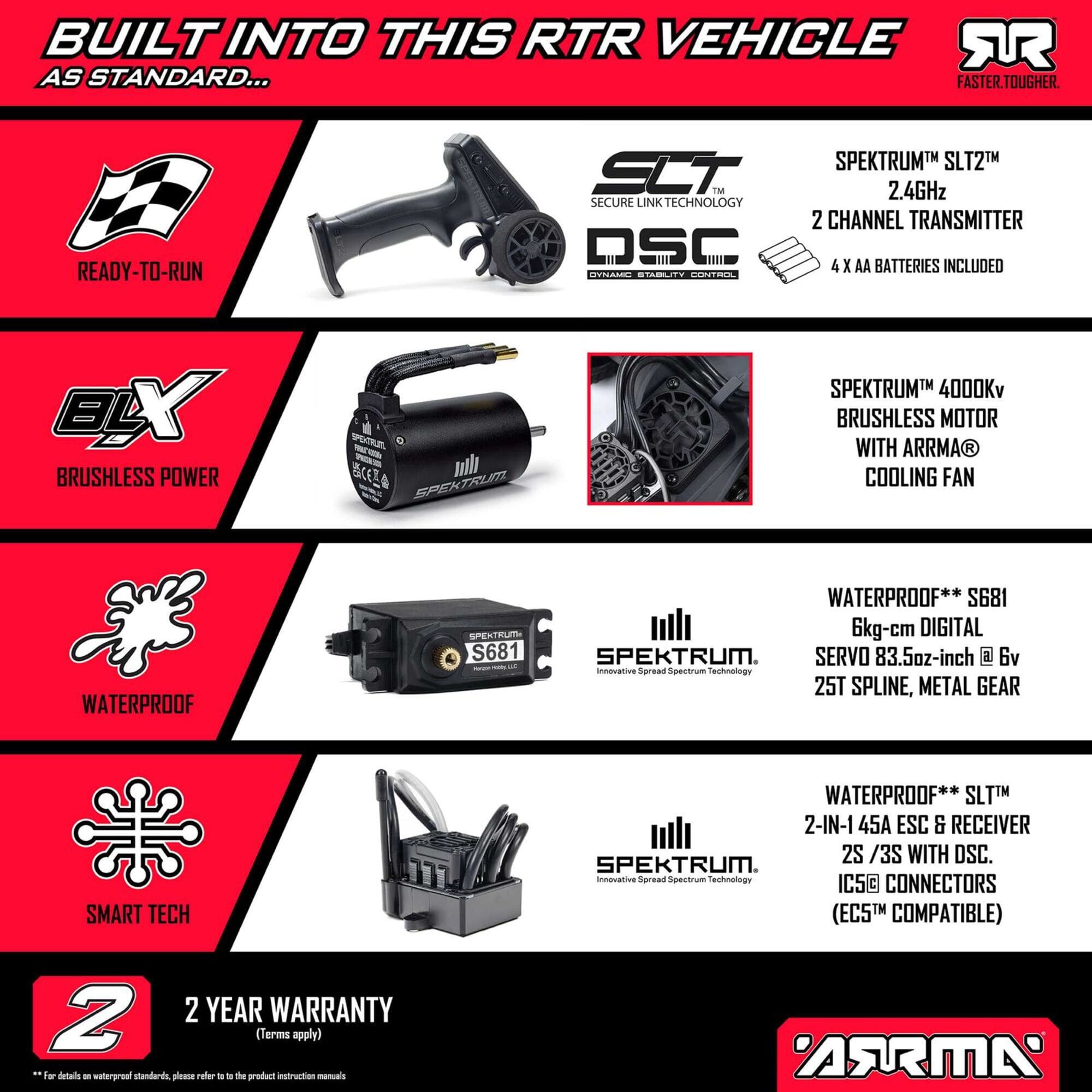 Arrma VORTEKS 223S Stadium Truck Blau RTR