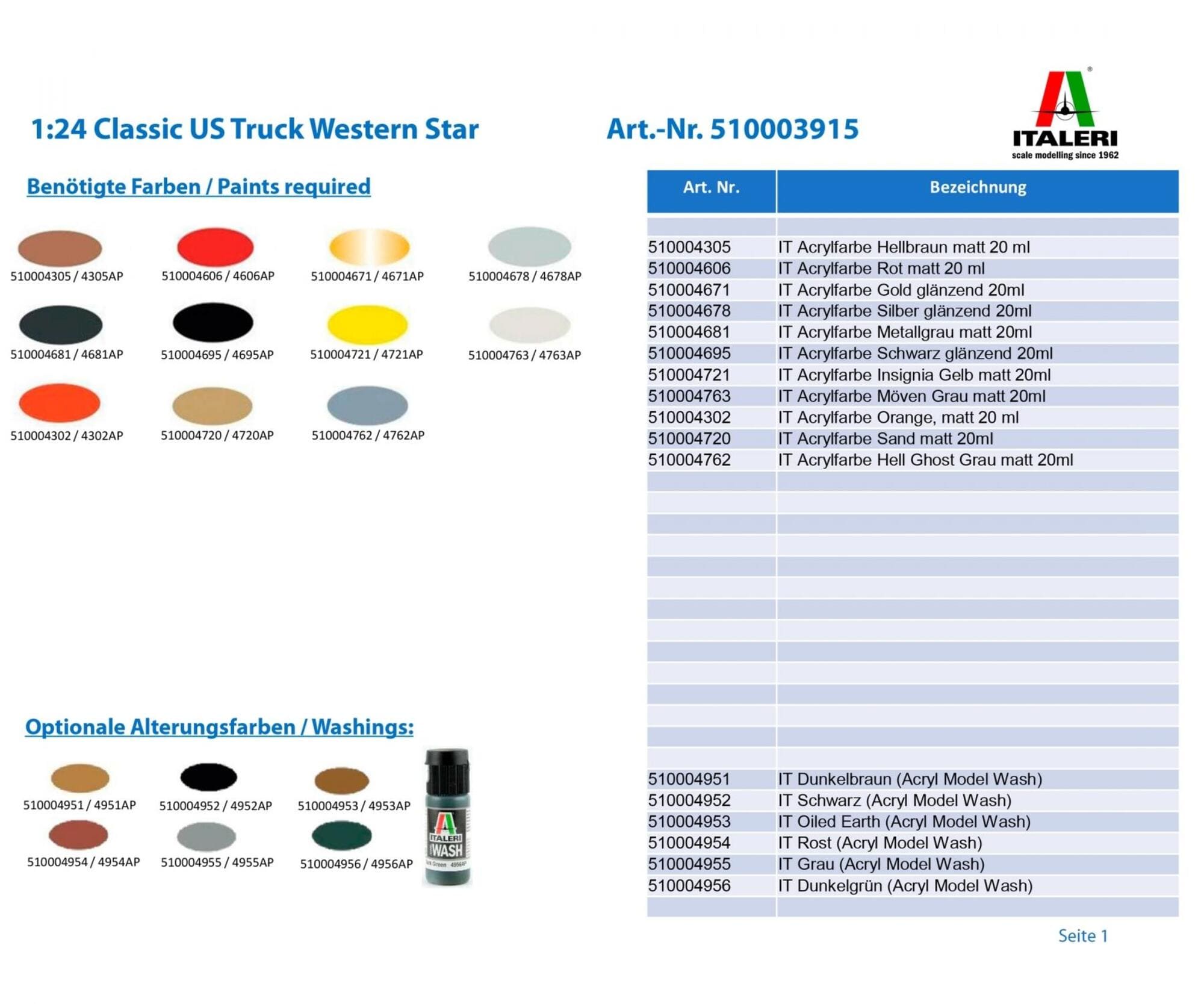 Italeri Western Star 4964 US-Truckmodell 1_24_