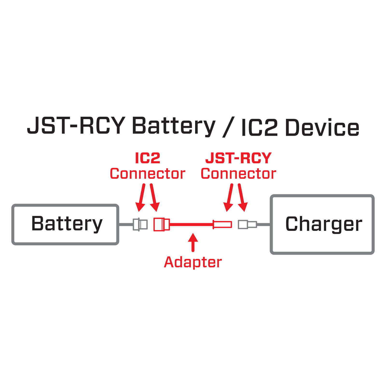 Spektrum Adapter: IC2 Device / JST - RCY Battery Smart Spektrum Adapter_ IC2 Device _ JST - RCY Battery Smart - RC-Zubehoer