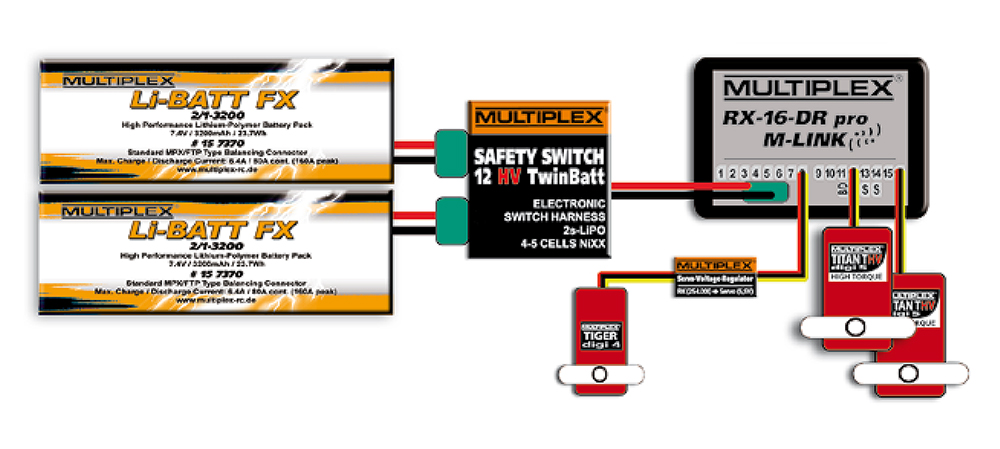 Multiplex SAFETY-SWITCH 12HV TwinBatt
